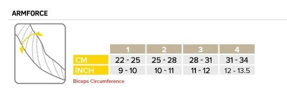 Compression Sportive Compressport Armforce Fluo Green 4 Compression Sportive Compressport Armforce Fluo Green – Image 2