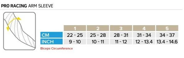 Compression Sportive Compressport Proracing Armsleeve Noir 4 Compression Sportive Compressport Proracing Armsleeve Noir – Image 2