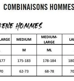 Combinaison Eau Libre Homme Mako OWP Noire 7 Combinaison Eau Libre Homme Mako OWP Noire -Combinaisons Hommes Mrillots Oe Bain soldes combi homme