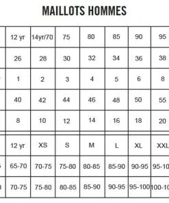 Maillot De Bain Homme Mako Shorty Mind Games -Combinaisons Hommes Mrillots Oe Bain soldes maillots homme mako 1