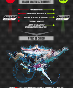 Combinaison De Natation Femme Arena Carbon Flex Vx Dos Ouvert Dark Grey / Black -Combinaisons Hommes Mrillots Oe Bain soldes photo 4 1