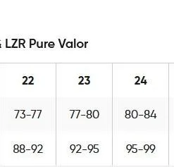 Combinaison De Natation SPEEDO LZR Pure Intent Jammer - Cosmic Storm -Combinaisons Hommes Mrillots Oe Bain soldes siz speedo 1