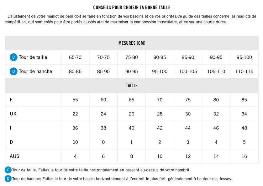 Combinaison Homme Arena Powerskin Carbon Glide 8 Combinaison Homme Arena Powerskin Carbon Glide – Image 6