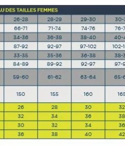 MP MICHAEL PHELPS Combinaison De Natation Femme MP X-Presso Yellow / Black -Combinaisons Hommes Mrillots Oe Bain soldes taille 2 0 1