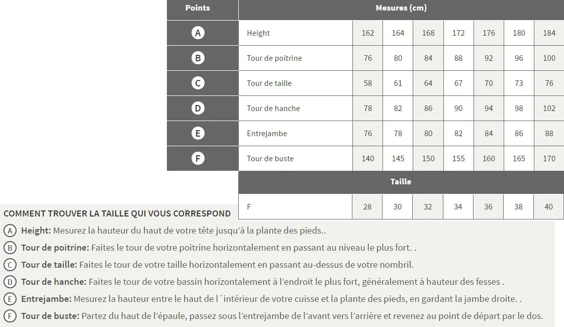Combinaison De Natation Femme Arena Carbon Ultra Edition 2018 Dos Ouvert Blue Drops Fluo/ Yellow 10 Combinaison De Natation Femme Arena Carbon Ultra Edition 2018 Dos Ouvert Blue Drops Fluo/ Yellow – Image 8